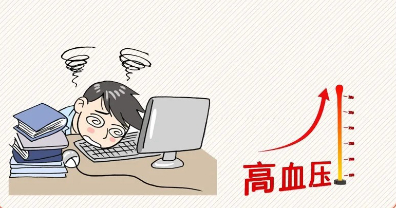 上班族高血壓飆升的8大真兇！_1_yonker永康_來自小紅書網(wǎng)頁版.jpg